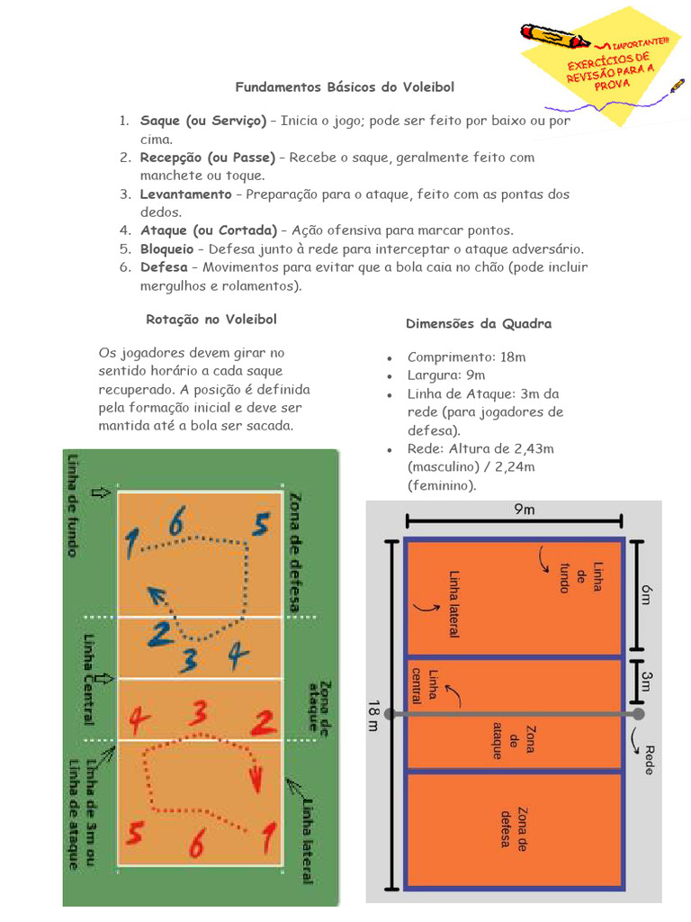 Fundamentos Básicos Do Voleibol | PDF