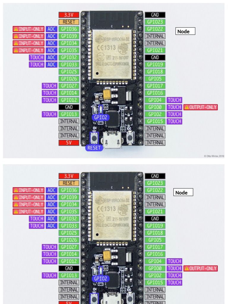 NodeMCU ESP32 | PDF
