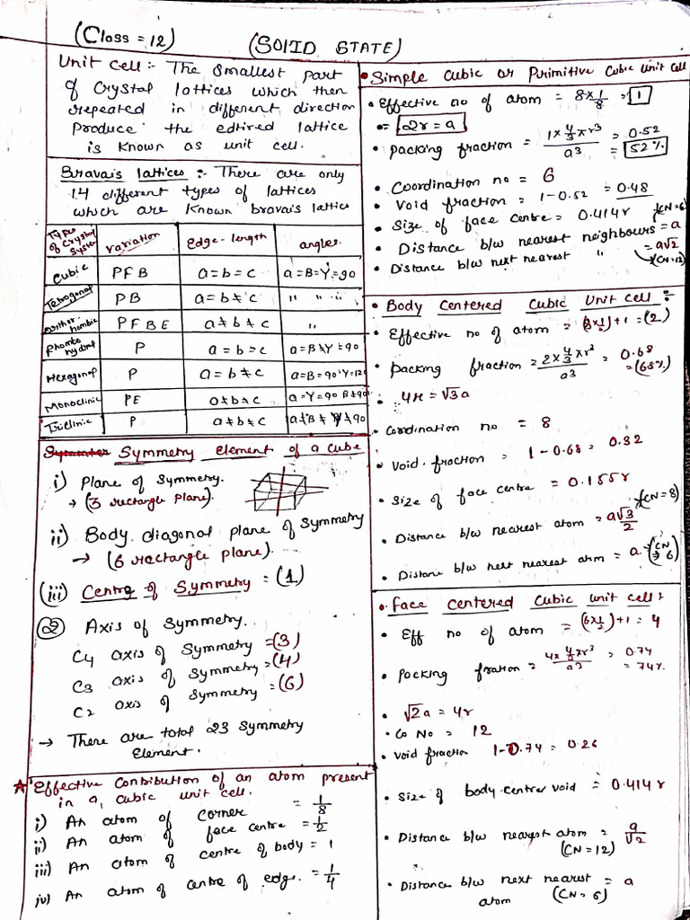 solid State class 12 | PDF