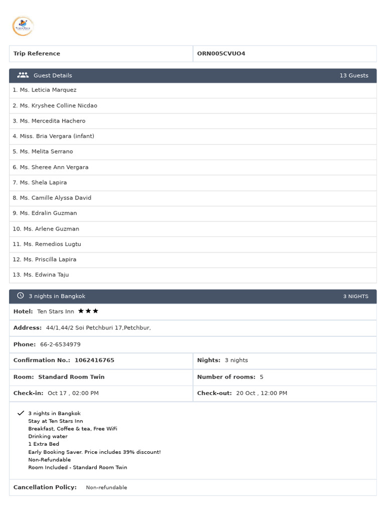 Bangkok Trip Details for 13 Guests | PDF | Hotel | Hospitality Industry
