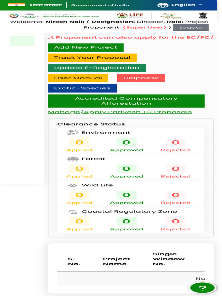 Track Your Parivesh Proposals | PDF