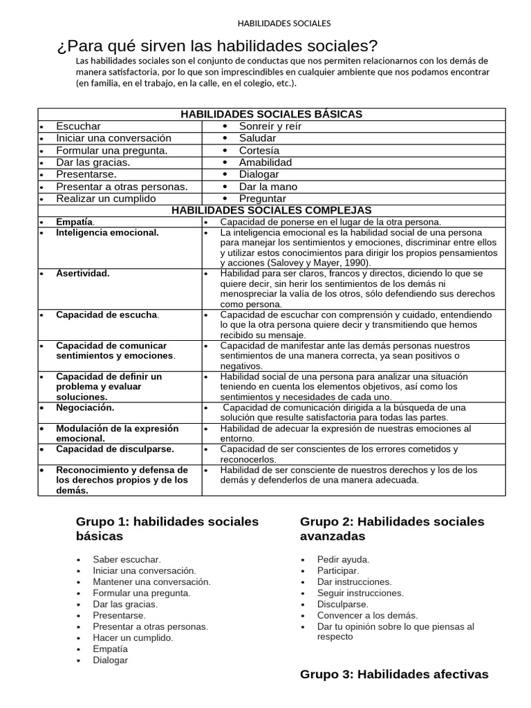 Habilidades Sociales: Guía Completa | PDF | Las emociones | Ciencia ...