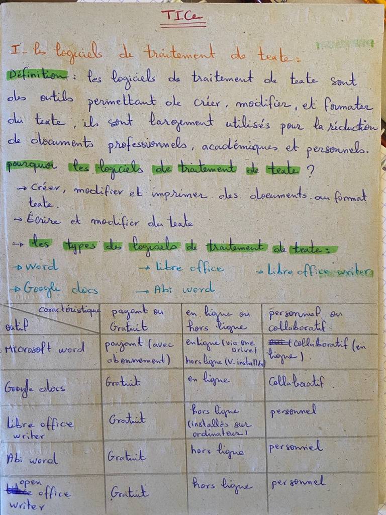 Tice L | PDF