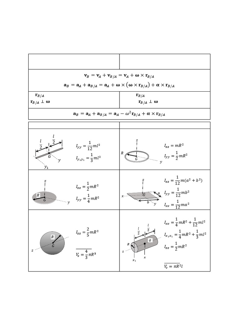 Relative Velocity and Inertia Formulas | PDF | Motion (Physics) | Rotation