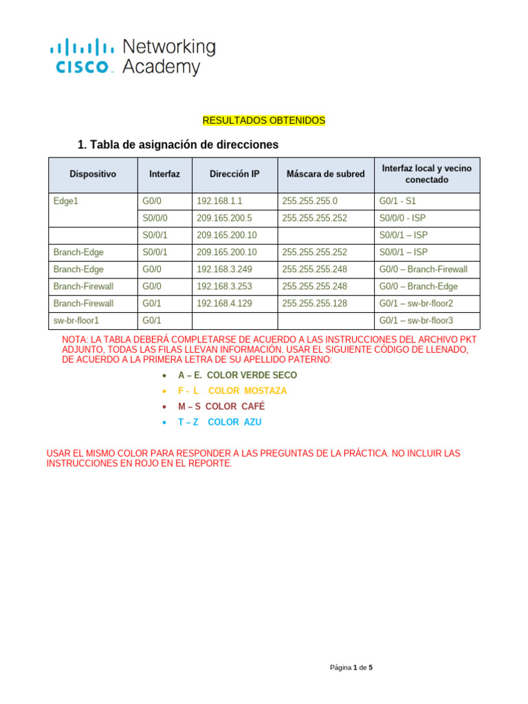 PRACTICA 1.1 CDP to Map a Network | PDF | Red de computadoras ...