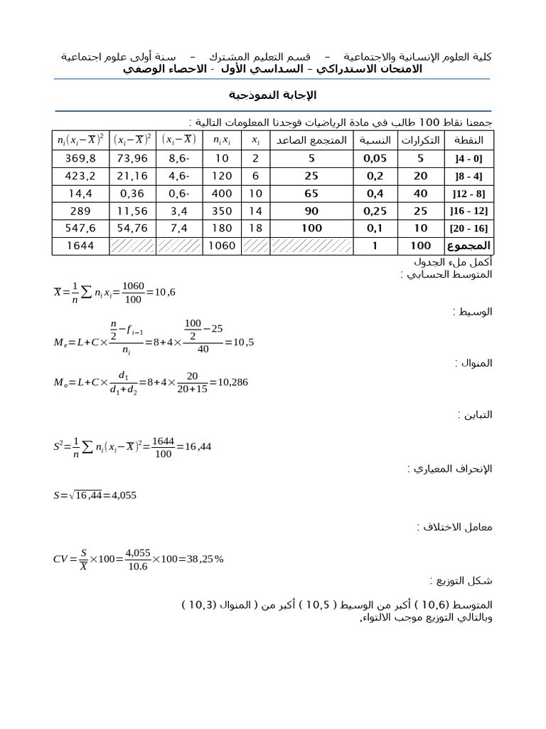 Examen s1 Rat Solution | PDF