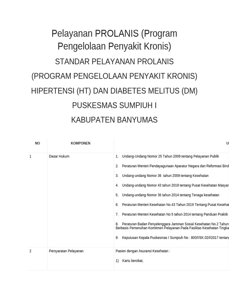 Pelayanan PROLANIS | PDF