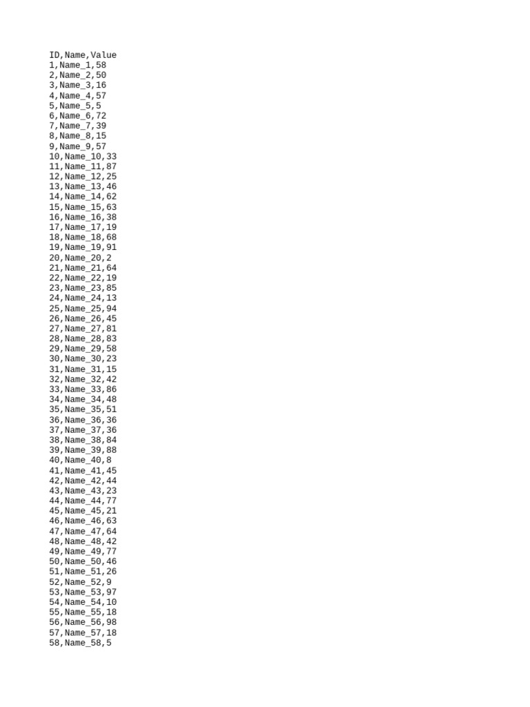 Sample TXT Files | PDF