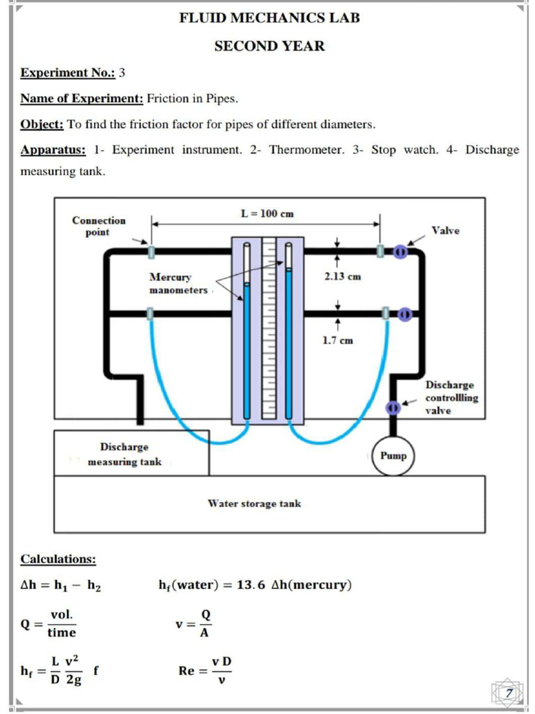 Fluid Mechanic Lab. Sheet - Friction in Pipes | PDF