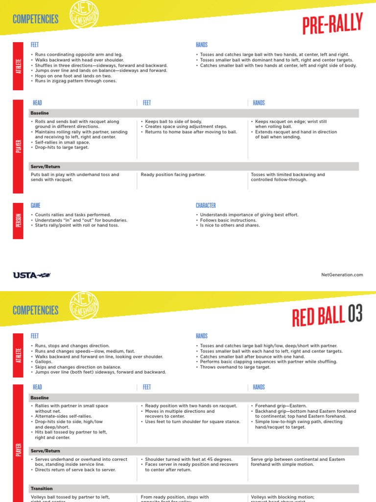 Net Generation Tennis Skills Competencies | PDF | Ball Games | Athletic ...