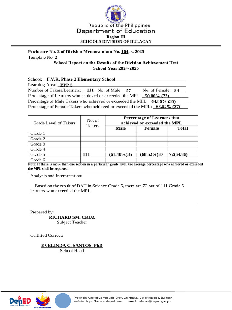 Template-No.-2 - DAT Science 5 | PDF