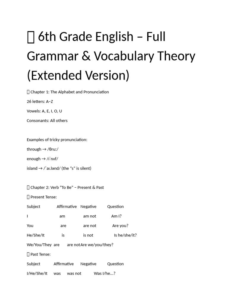 6th Grade English Grammar Guide | PDF | Noun | English Language