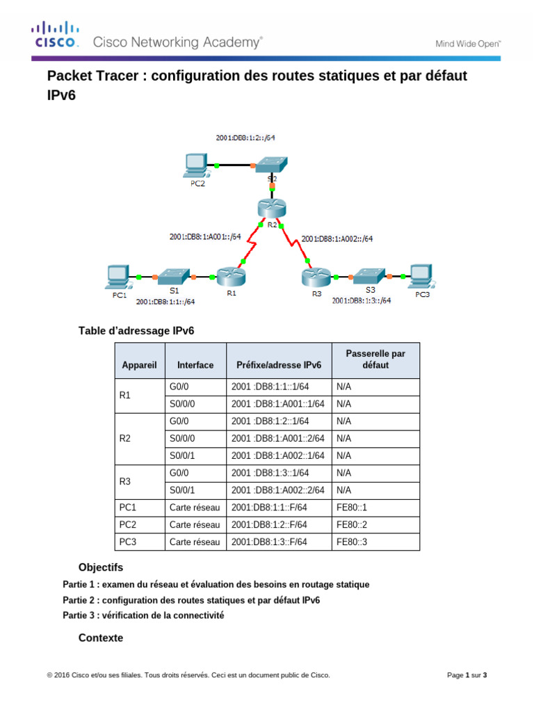 Configuration des routes IPv6 | PDF | I Pv6 | Routage