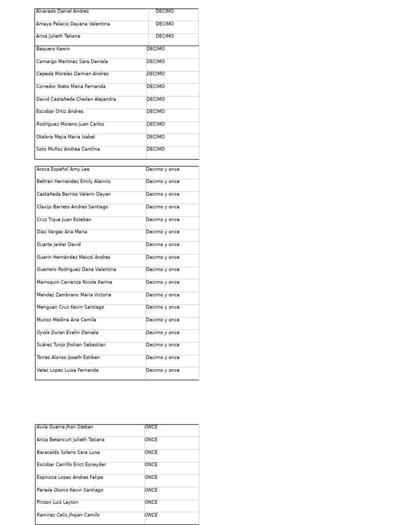 Lista de Estudiantes Décimo y Once | PDF