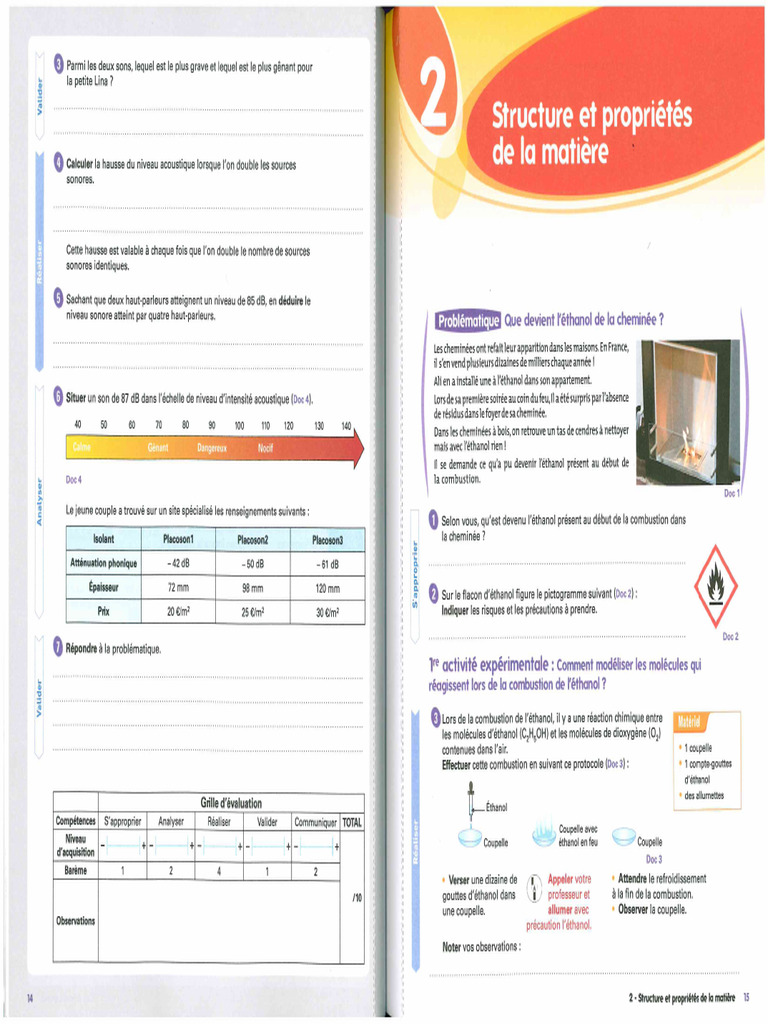 Cap Sciences 014015 | PDF