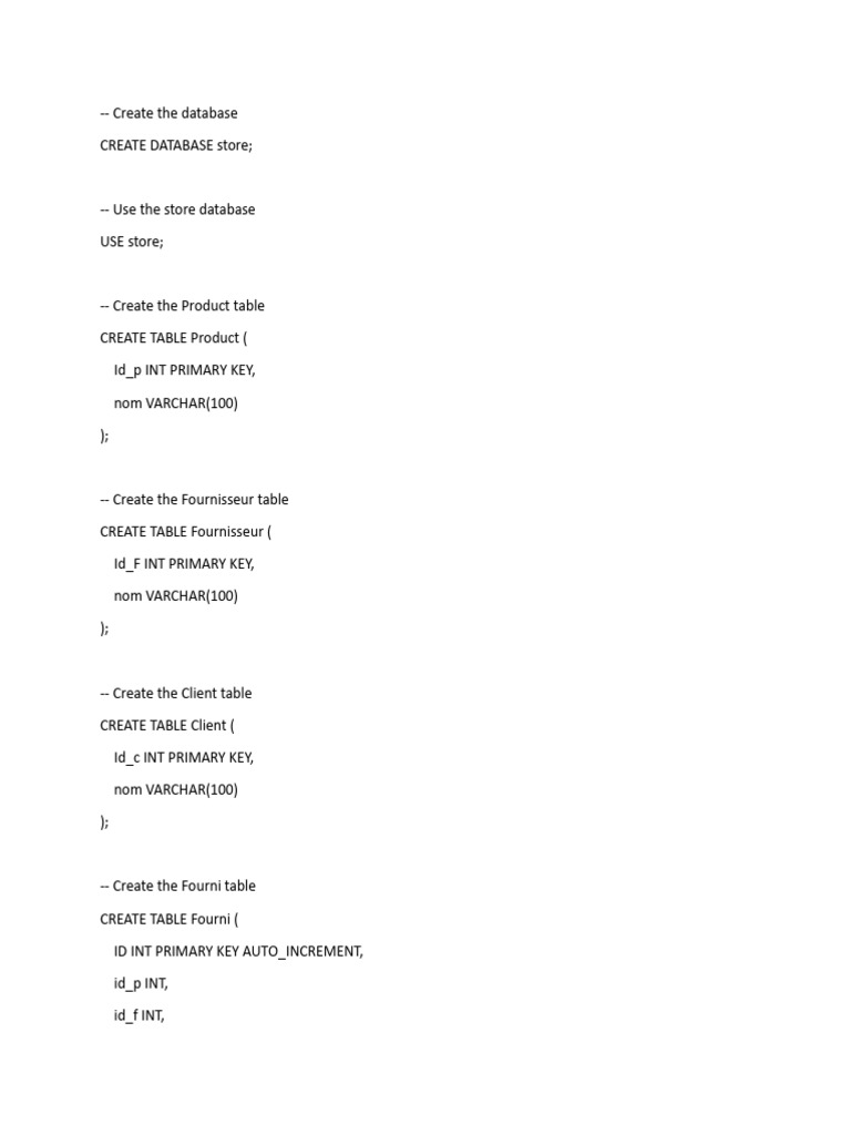 Database Schema for Store Management | PDF