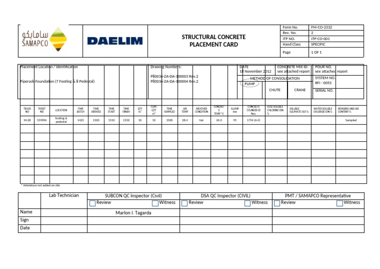 Structural Concrete Placement Card | PDF | Concrete | Chemical Compounds