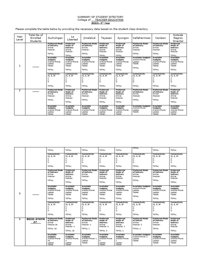 Student Directory Summary BEED-4 | PDF | Tablet Computer | Android ...