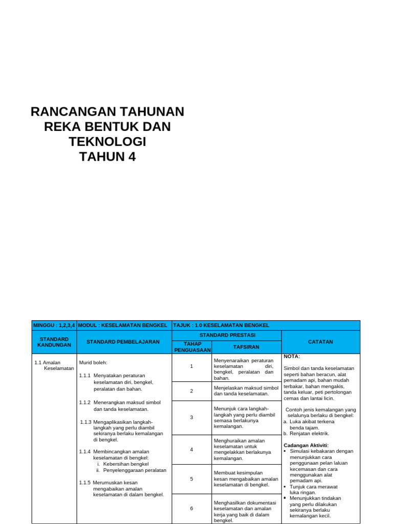 1.RPT RBT TAHUN 4 2020 by Rozayus Academy | PDF