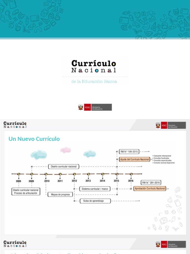 Actualización del Currículo Nacional 2025 | PDF | Plan de estudios ...