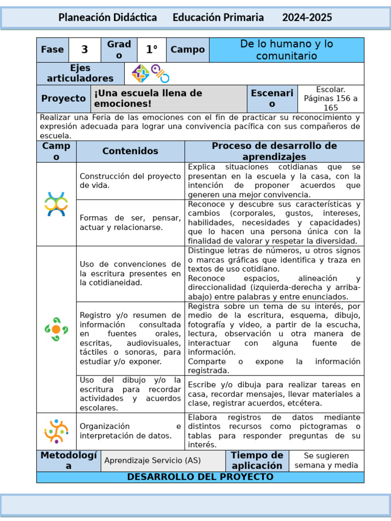 Feria de Emociones en Primaria 2024-2025 | PDF | Las emociones | Ira