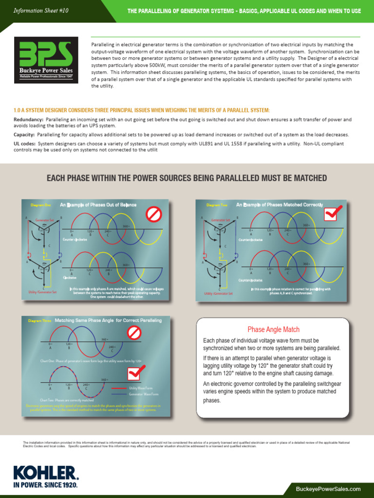 The Paralleling of Generator Systems Basics Applicable UL Codes and ...