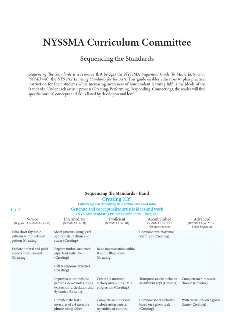 Sequencing NYS Music Standards Guide | PDF | Performing Arts | Elements ...