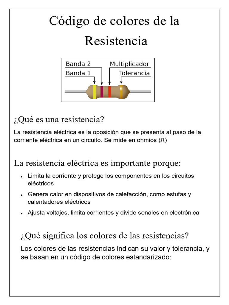 Codigo de colores de la resistencia | PDF