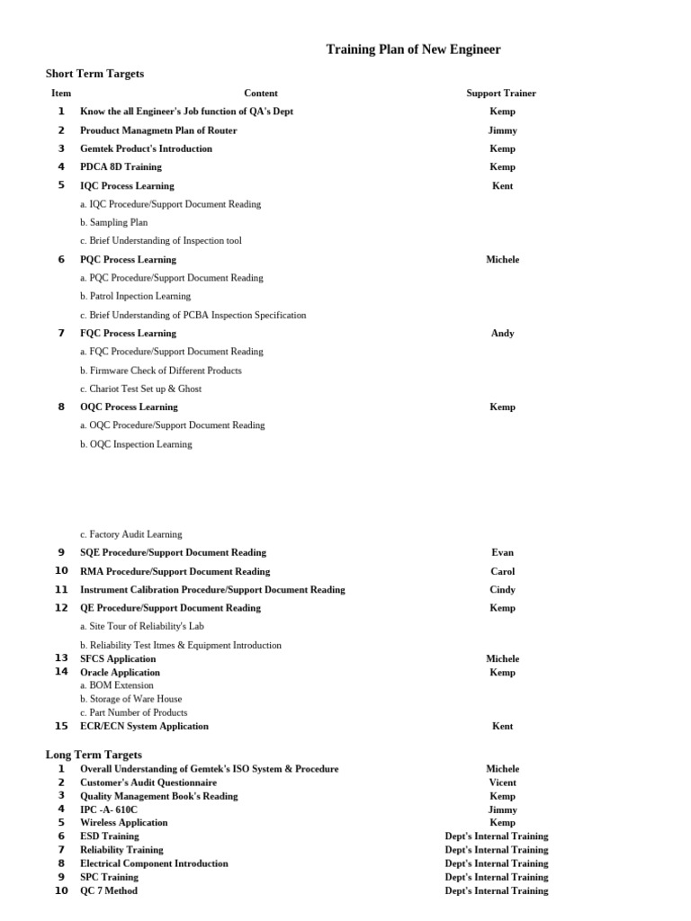 New Engineer Training Plan Overview | PDF | Quality
