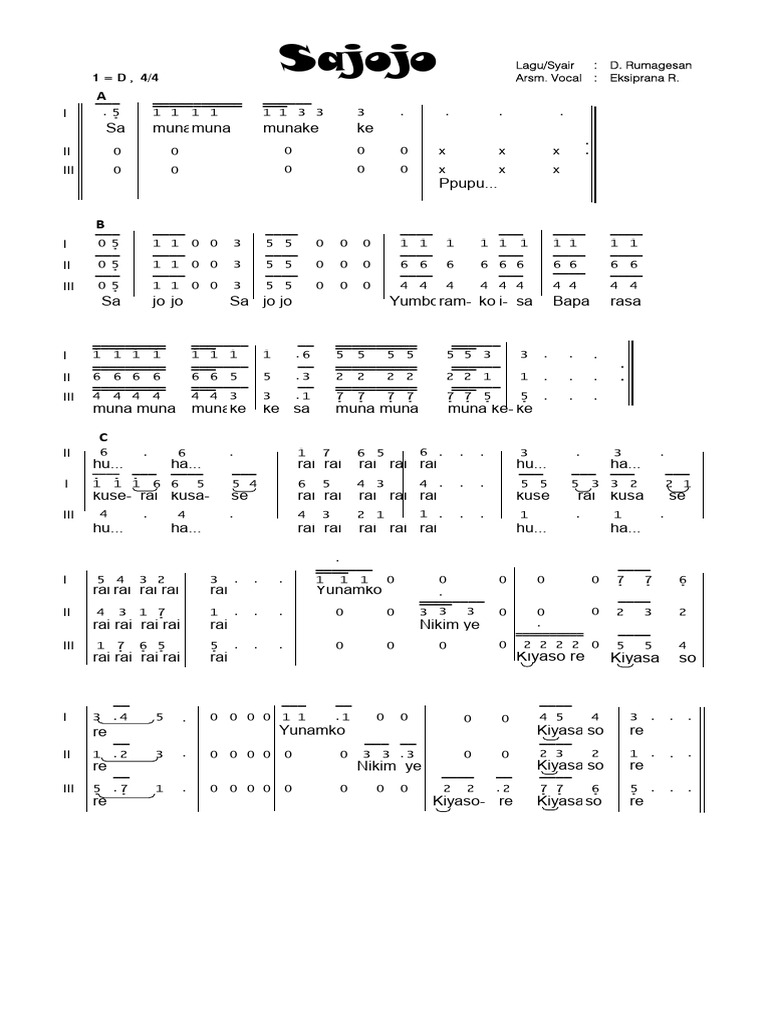 Notasi dan Chord Lagu Sajojo | PDF