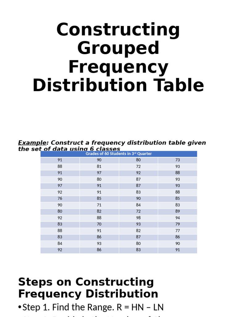 Constructing Grouped Frequency Distribution Table | PDF
