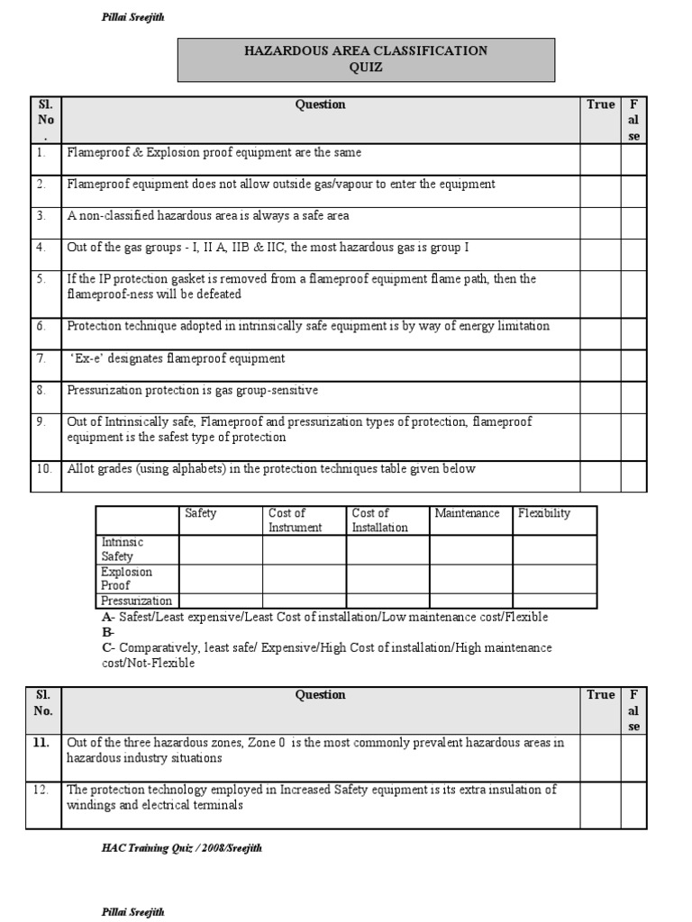 QUIZ Hazardous PDF Gases Energy Technology
