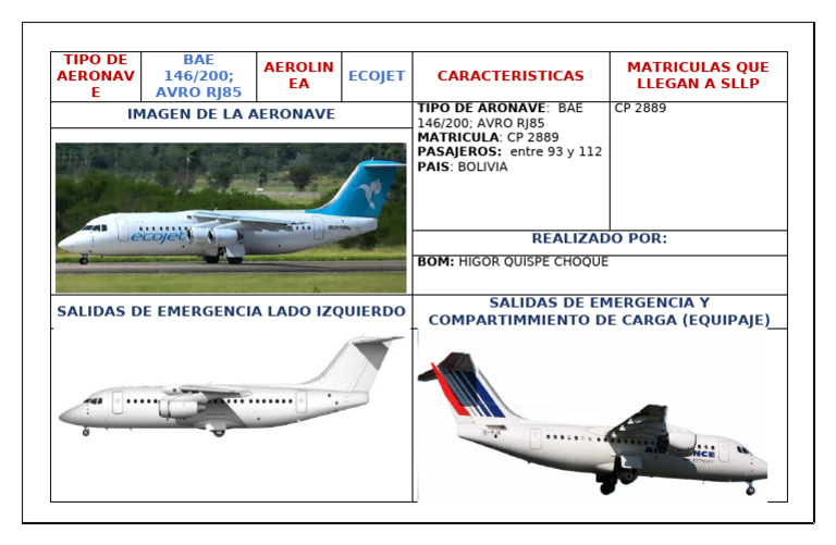 Características del Avro RJ85 en Bolivia | PDF
