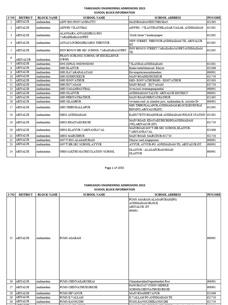 Tamil Nadu Engineering Admissions 2023 | PDF