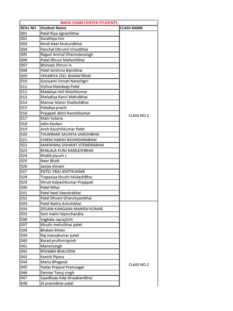 Student Roll Call List | PDF