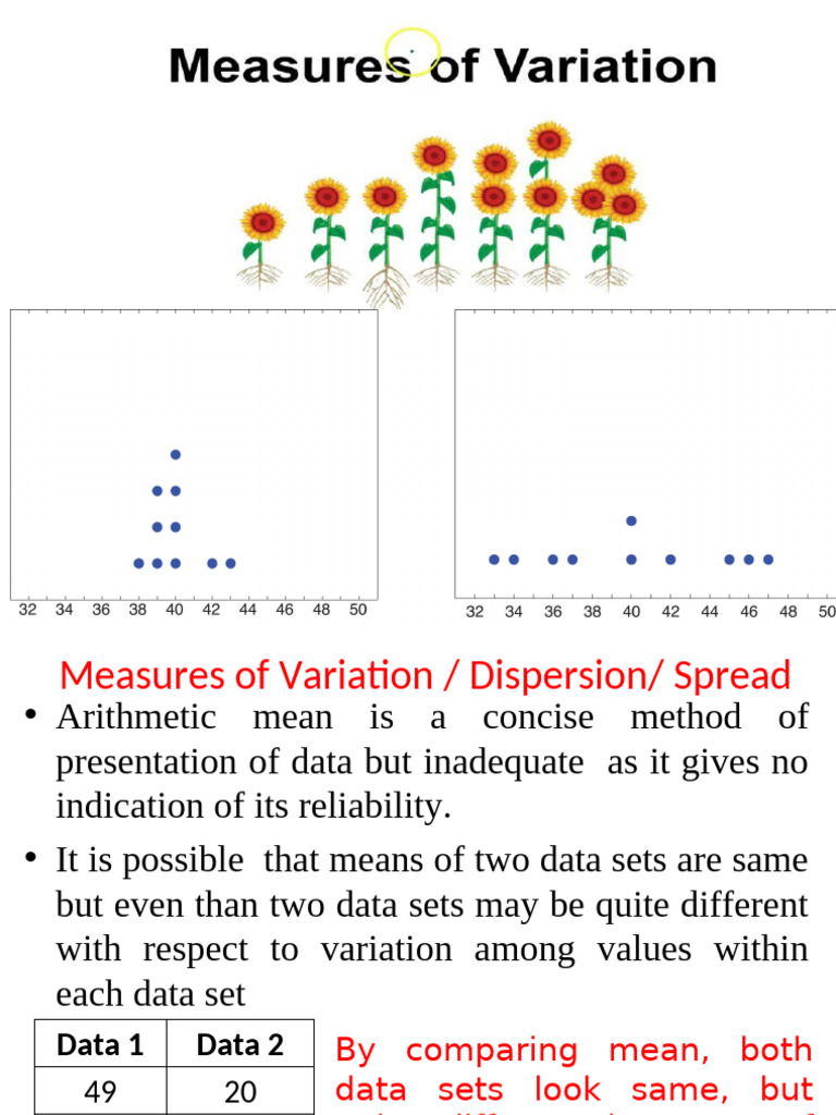 3 - Measures of Variation | PDF | Outlier | Quartile