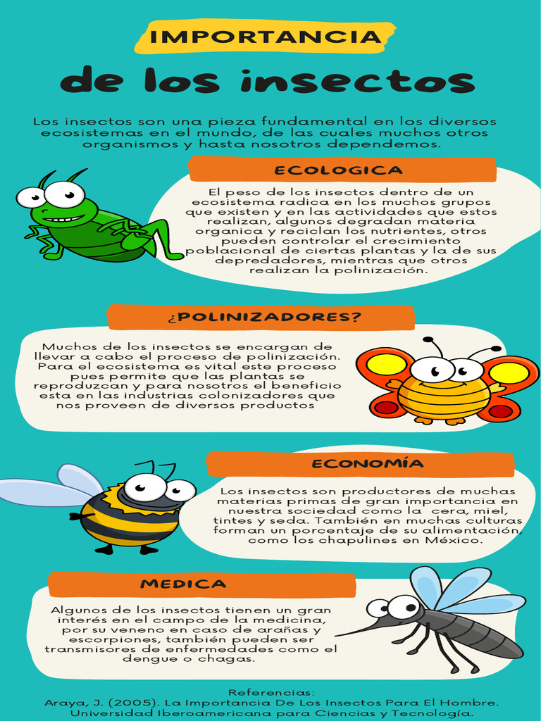 Importancia de Los Insectos | PDF