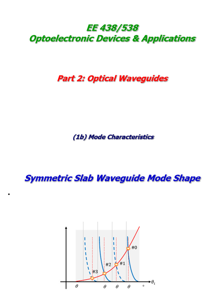 2 - Optical Waveguide - 1b - Mode Charcteristics | PDF | Waves | Waveguide