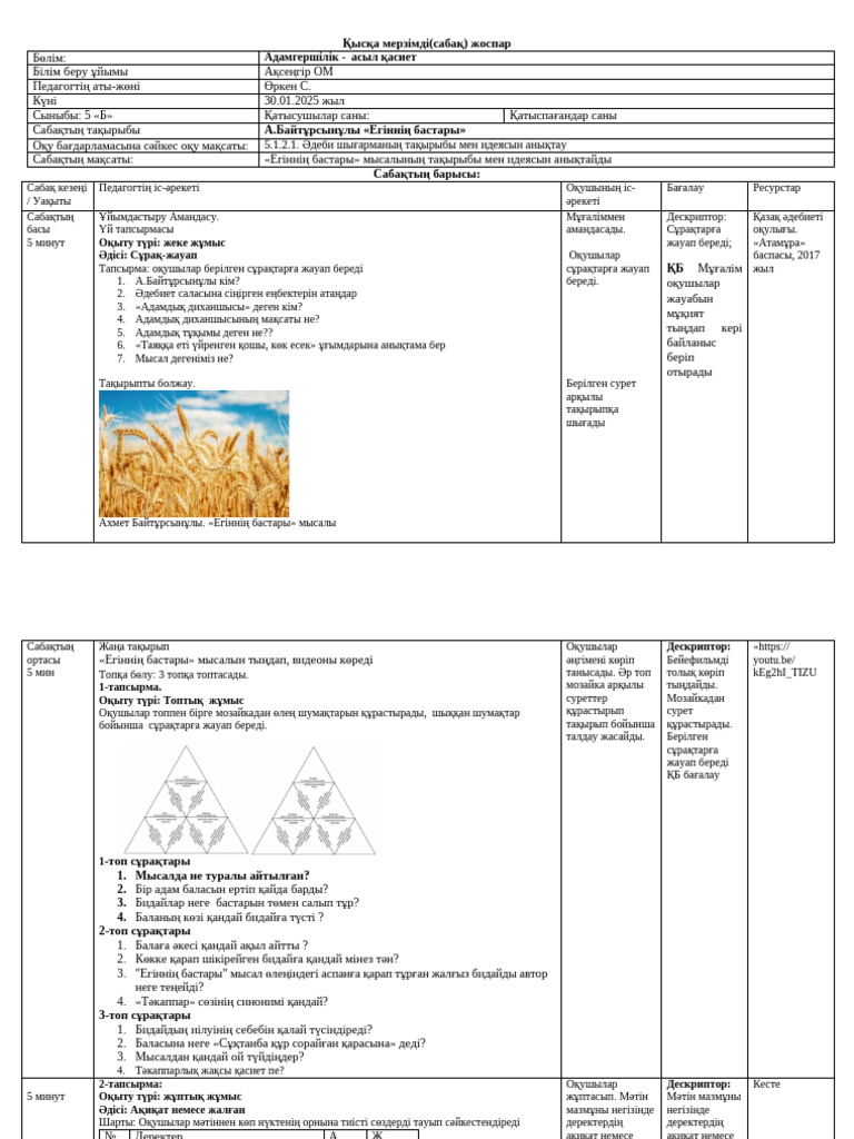 Жалаңаш орыс әйелдерінің фотолары мен бейнелері
