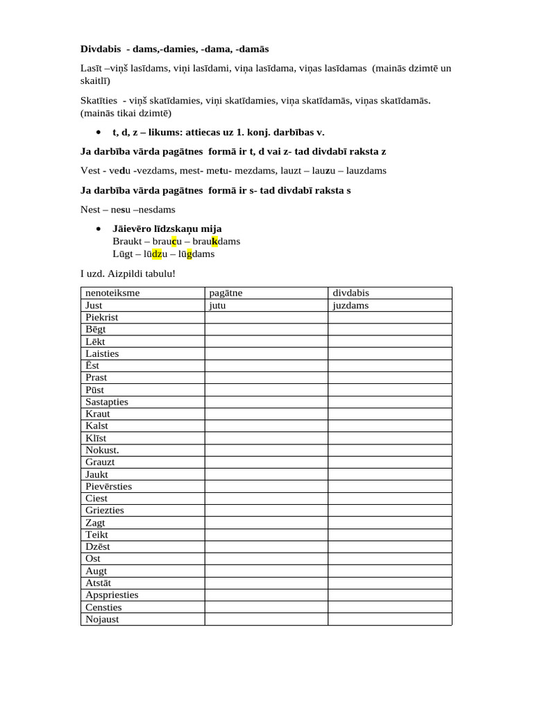 Divdabis Dams | PDF