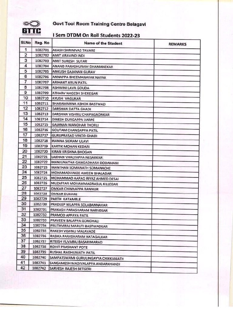 2022-23 On Roll Student List | PDF
