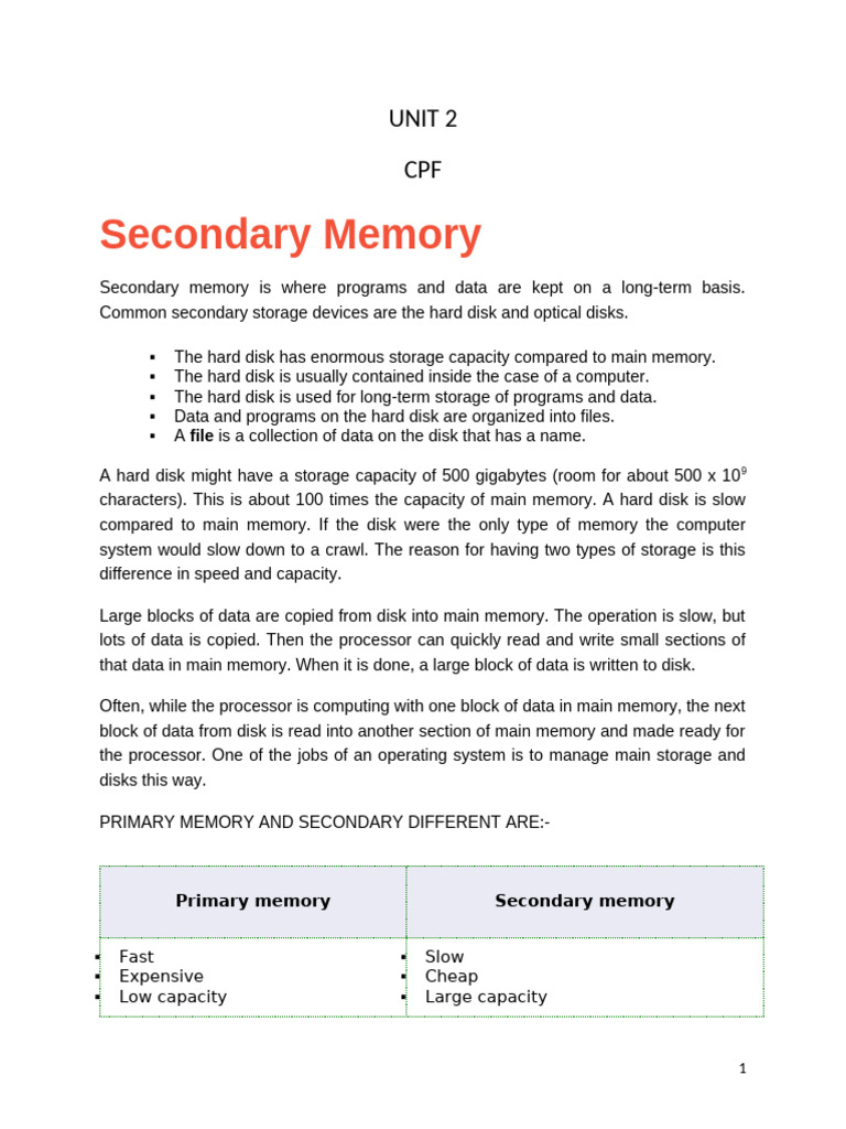 Understanding Secondary Memory Storage | PDF | Computer Virus ...