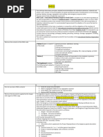 DOD Multimodal Dangerous Goods Form 2890 | PDF | Dangerous Goods