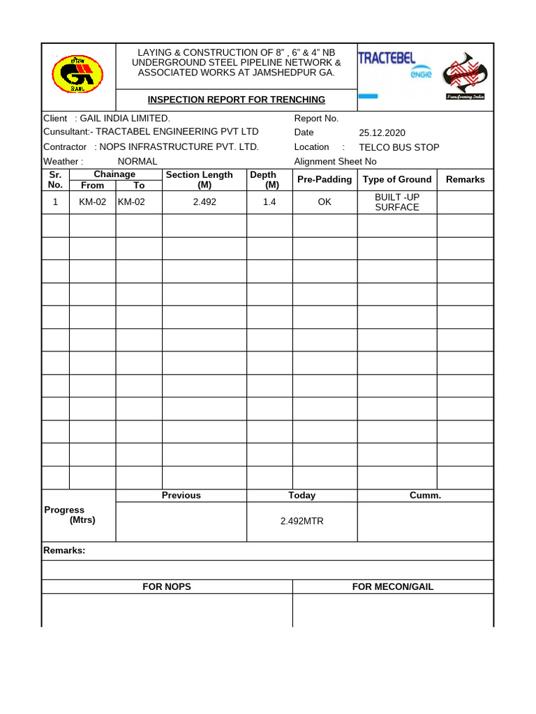 GAIL Trenching Inspection Report | PDF