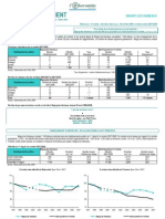 fiche-enseignement-mag-2007