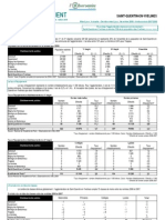 fiche-enseignement-sqy-2007