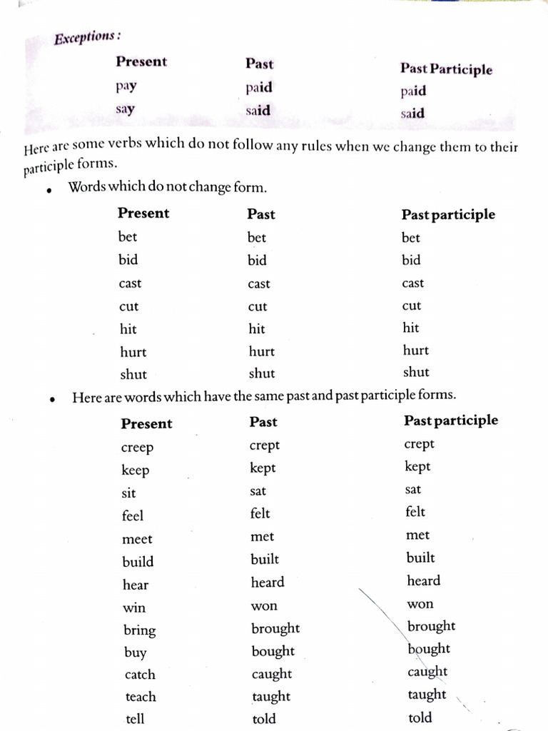 3 Forms Of Verbs Pg 2 Adobe Cloud Storage Pdf