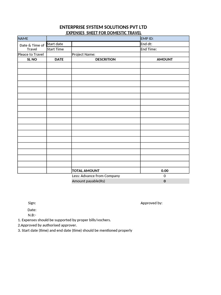 Domestic Travel Expense Sheet | PDF