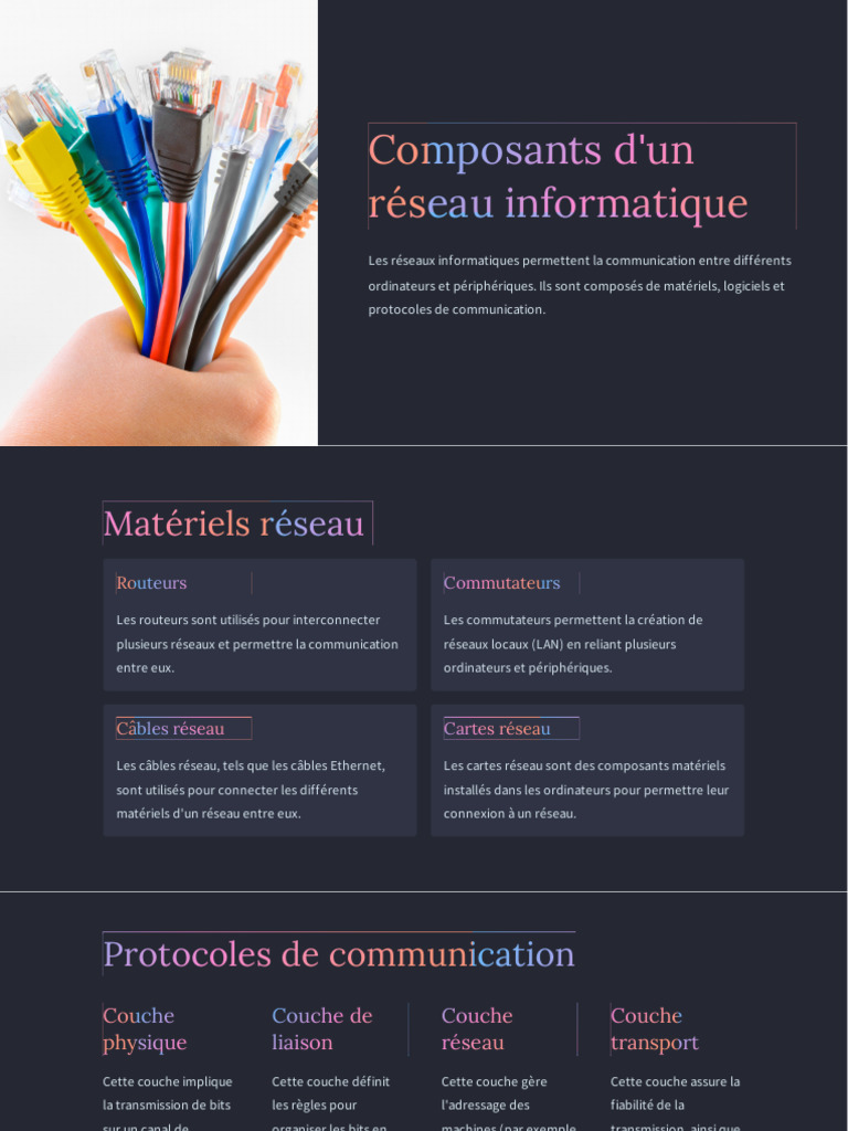 Composants d'un réseau informatique | PDF | Réseau informatique ...