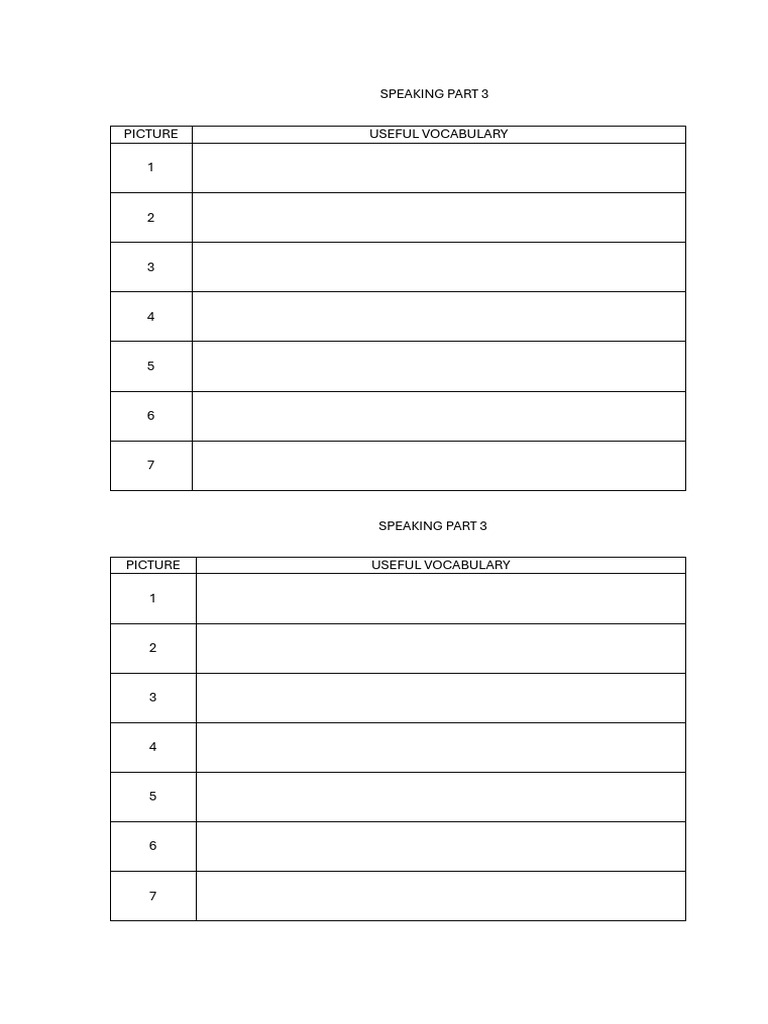 Speaking Part 3 Vocabulary Guide | PDF